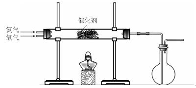 如何检验制备氨气气密性