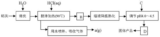 聚合氯化铝晶体的化学式为[al