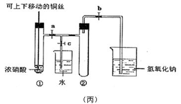 下图甲是课本中验证铜和浓硝酸反应的装置