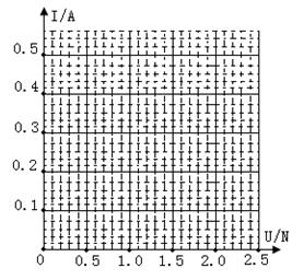 2010年诺贝尔物理学奖授予英国曼彻斯特大学