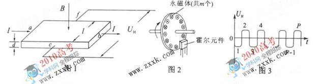答案: (1); c端电势高 (2) (3)a. b.提出的实例或设想合理即可 解析: 本题考查传感器的应用、霍尔电压、磁场对运动电荷的作用等知识,第(3)问b还考查学生的应用所学知识解决问题的能力。