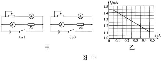 (1)某同学发现上述器材中虽然没有电压表,但给出了两个电流表,于是他设计了如图11-甲中所示的(a)(b)两个参考实验电路,其中合理的是__________图所示的电路;在该电路中,为了操作方便且能准确地进行测量,滑动变阻器应选__________(填写器材前的字母代号)。 (2)图11-乙为该同学根据(1)中选出的合理的实验电路,利用测出的数据绘出的