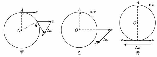 一质点以速度v做匀速圆周运动,某时刻经过A点,试分别求出过A点转过60°、
