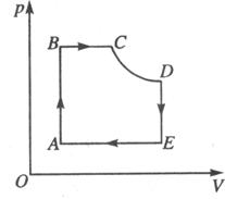 一定质量的理想气体,其状态变化的一个循环如图7所示