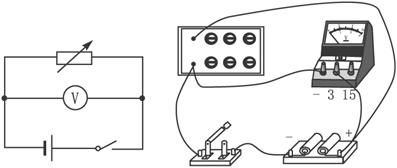利用如图9-5-7所示的一只电压表,一个电阻箱和一个电键,测量一个电池