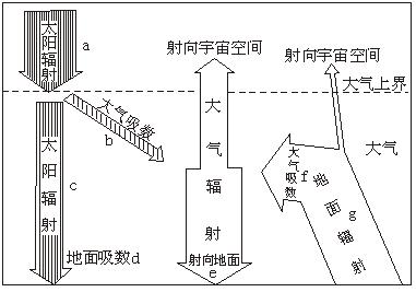 中国pm25浓度标准_矿山安全培训教材矿山安全计量常用法律法规及标准_矿山ch4浓度标准
