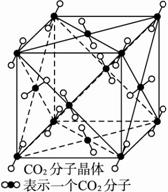 (1)下图为co2分子晶体结构的一部分.观察图形,试说明