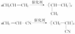 常用的塑料包扎绳的化学成分是聚丙烯,试写出合成它的