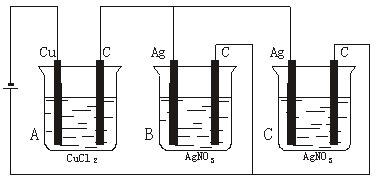 a,b,c三个电解槽,如图所示(其中电极的大小,形状,间距均相同,b,c