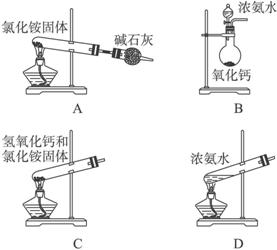 图2-19所示是实验室制取氨气的装置和选用的试剂，其中错误的是（