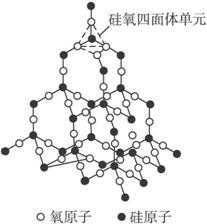 二氧化硅是立体网状结构,其晶体结构如图5-4所示.