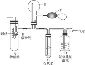 为了证明铜与稀硝酸反应产生的气体是一氧化氮