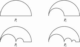 如图,p1是一块半径为1的半圆形纸板,在p1的左下端剪去