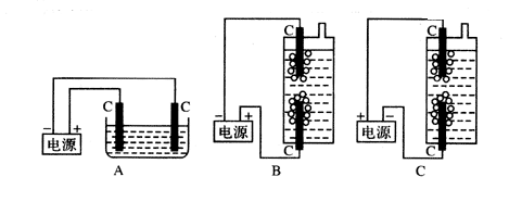某学生想制作一种家用环保型消毒液发生器,用石墨作电极电解饱和氯化钠
