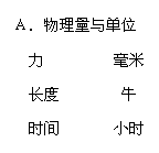 文本框: Ａ．物理量与单位
力         毫米
长度        牛
时间       小时

