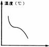 6ec8aac122bd4f6e