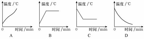 物19B