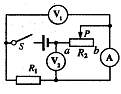 6ec8aac122bd4f6e