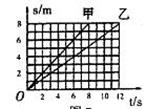 学科网(www.zxxk.com)--国内最大的教育资源门户，提供试卷、教案、课件、论文、素材及各类教学资源下载，还有大量而丰富的教学相关资讯！