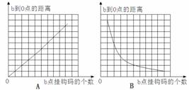 6ec8aac122bd4f6e