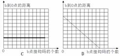 6ec8aac122bd4f6e