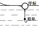 21世纪教育网 -- 中国最大型、最专业的中小学教育资源门户网站