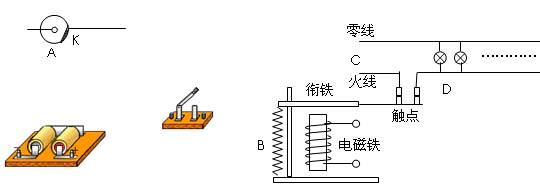(6分)太阳能光一电转换的基本原理是利用光电效应。街道路灯自动控制就是其应用之一,如图所示电路为其模拟电路,其中A为光电管,B为电磁继电器,C为照明电路,D为路灯,请连成正确的电路,达到日出路灯熄,日落路灯亮的效果。